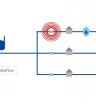 Ультразвуковая система контроля расхода воды SebaFlow